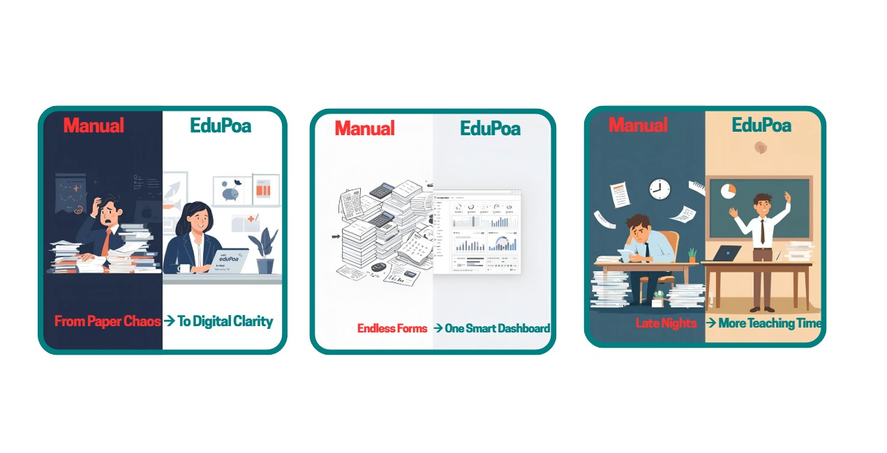 Why Manual Competency Tracking is Failing Our Teachers (and How EduPoa™ Transforms Education)